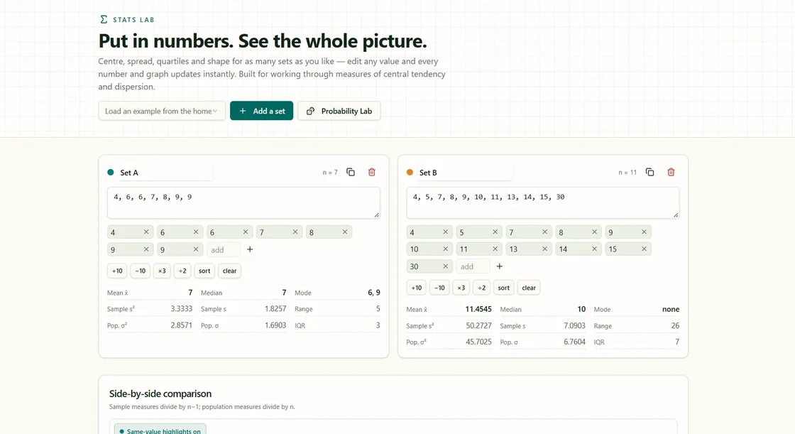 Stats Lab: two number sets, Set A and Set B, as editable values with the mean, median, mode, variance and range calculated below